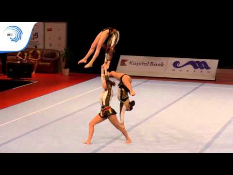 Women’s Group BELGIUM – 2015 All-Around Acrobatic European Champions