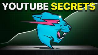 How to Create Viral Videos — Full Breakdown & Transcript