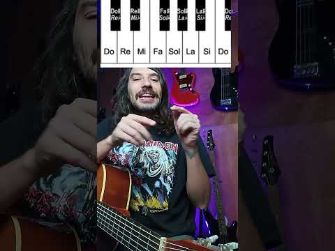 lembrando q a afinação é toda em bemol - Introdução