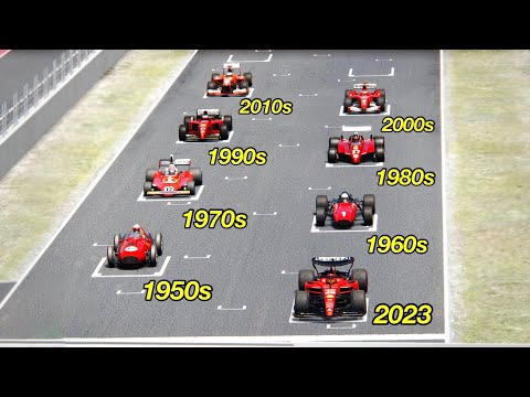 Ferrari F1 2023 vs One Ferrari F1 from each decade (1950-2023) - Monaco GP