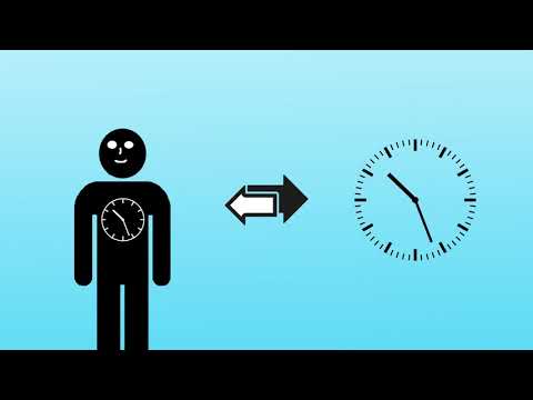 Wat moeten we kiezen: zomertijd of wintertijd?