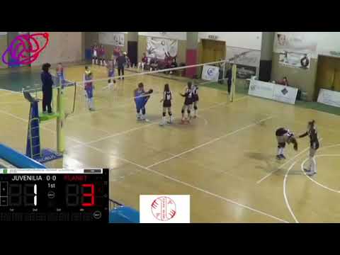 PALLAVOLO SERIE C gir.D.1°GIORNATA, STAG.'20-'21.JUVENILIA-PLANET 3-1. PARTITA INTEGRALE (27/3/2021)
