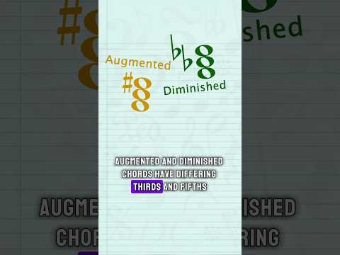 1 Minute Music Theory Ep17: Augmented and Diminished Chords