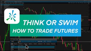How to Trade Futures in Thinkorswim