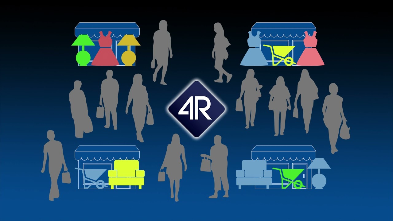 4R Assortment Optimization | Thriving In Retail