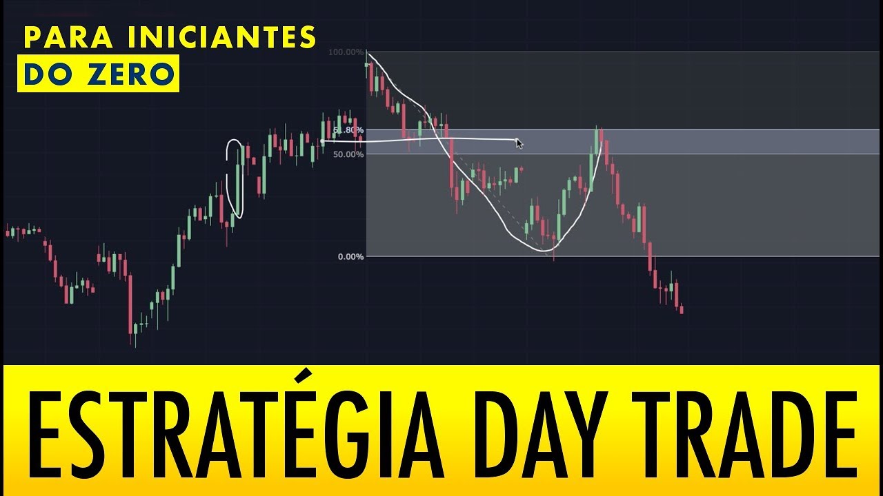 MEDO DE LEVAR STOP LOSS? APLIQUE ISSO NO SEU PRÓXIMO TRADE..