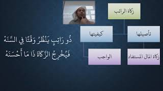 صورة 40 شرح منظومة فقه النوازل - الزكاة   مسألة زكاة الراتب