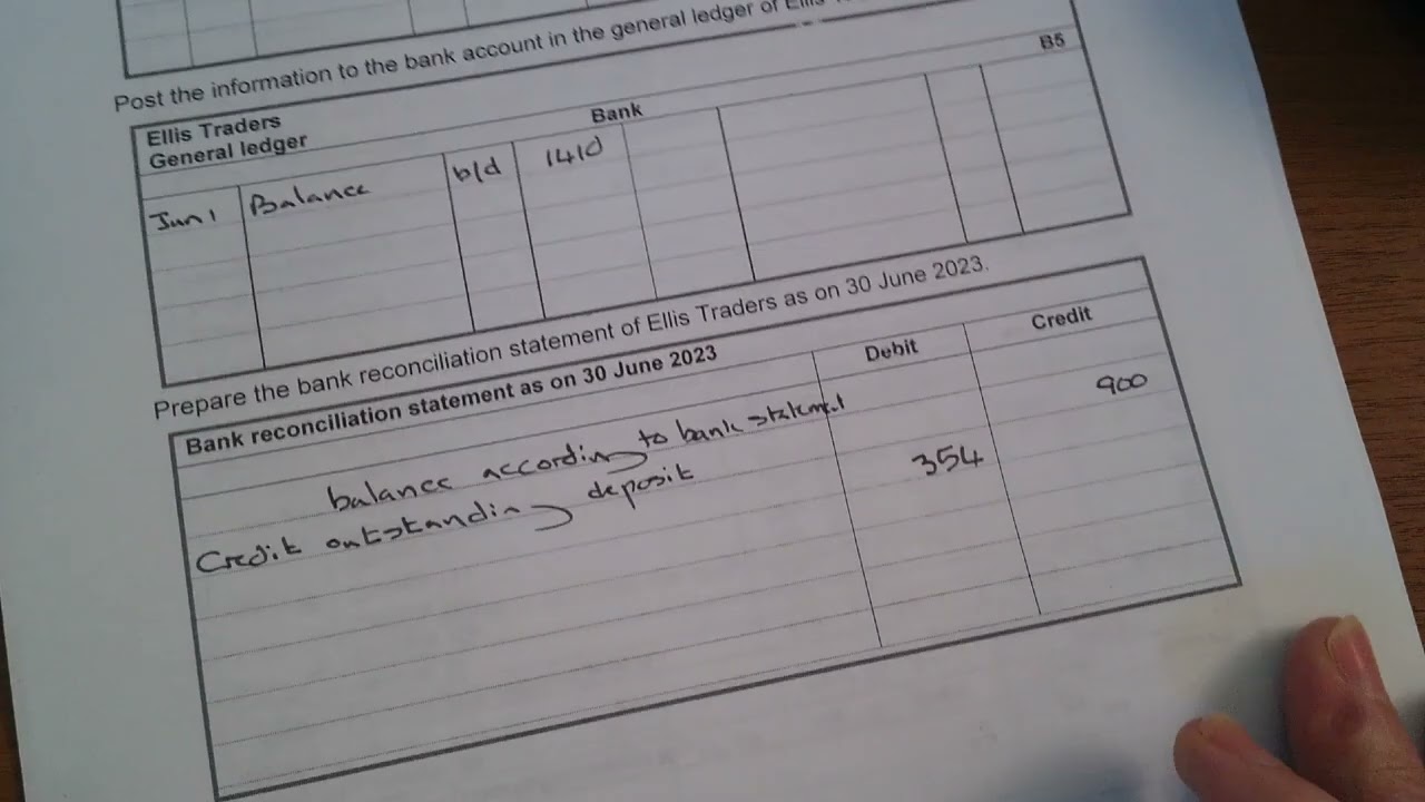 17. Bank reconciliation statement
