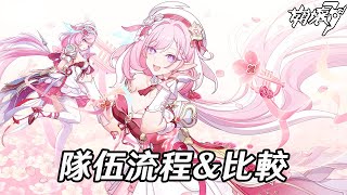 [崩壞] 8.5-愛莉希雅隊伍流程&比較+抽取建議