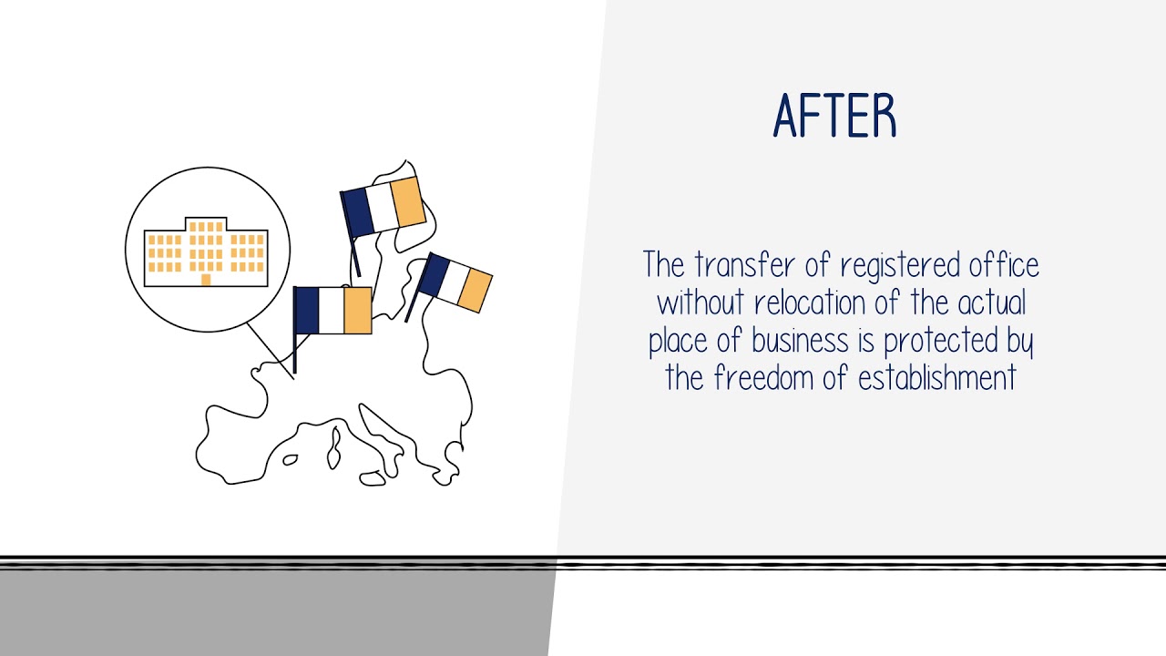 Watch video BMH AVOCATS Less is more - International Corporate mobility : Polbud case BMH AVOCATS Less is more - International Corporate mobility : Polbud case