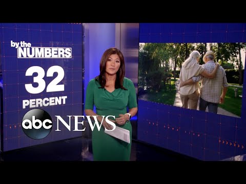 By the Numbers: Benefits of walking