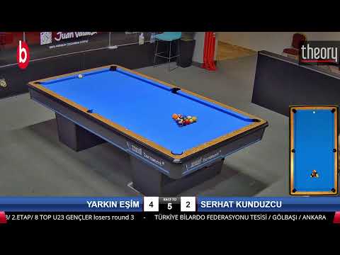 YARKIN EŞİM & SERHAT KUNDUZCU Bilardo Maçı - 