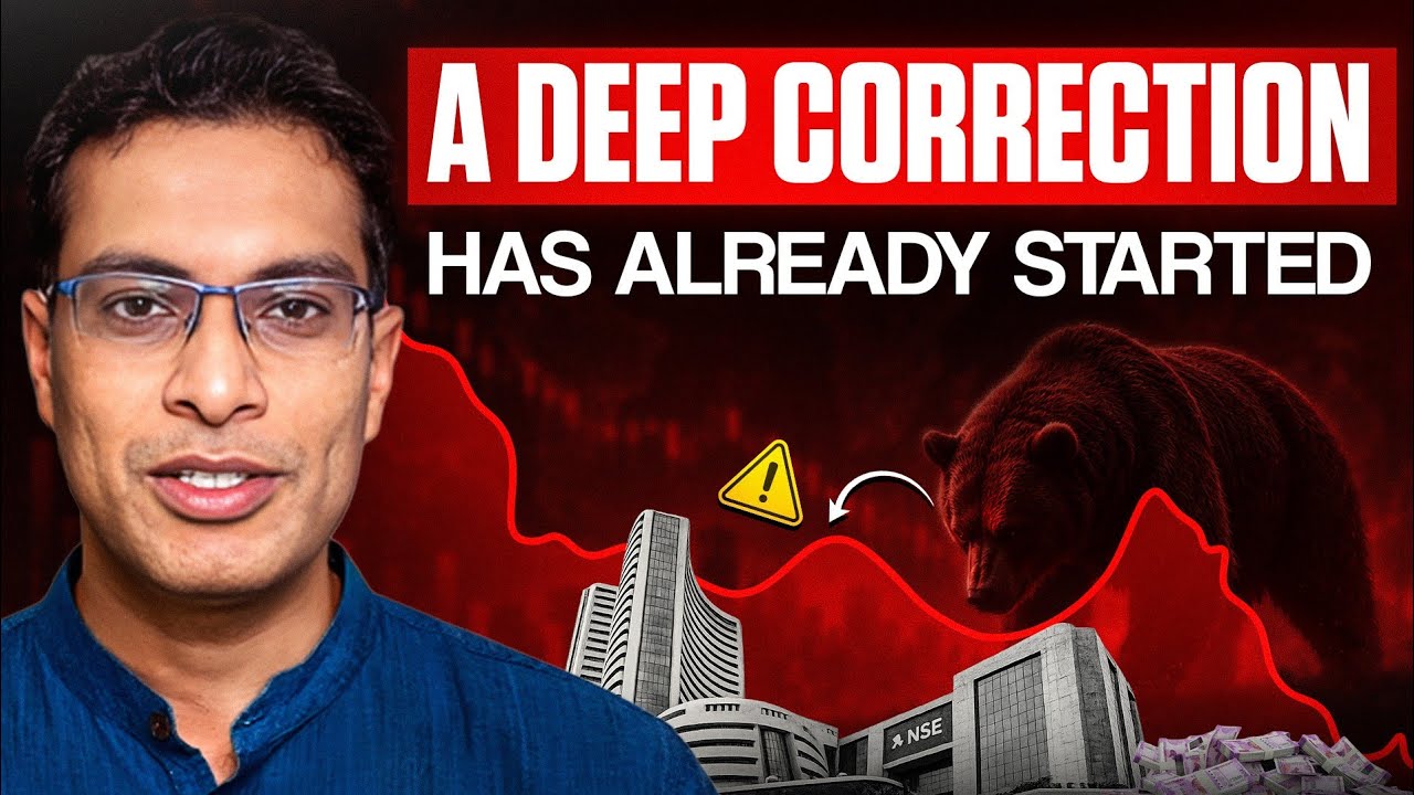 Indian IT, Gold, Silver, Banks (all have corrected more than 20%)| Time to buy? | Akshat Shrivastava