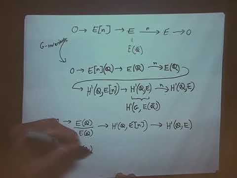 Selmer group heuristics and sieves (Bjorn Poonen) 3-4
