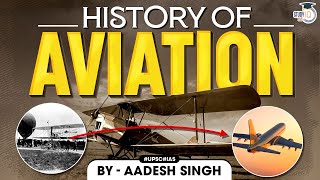 How Aeroplanes Began? Complete History of Aviation | Wright Brothers | UPSC