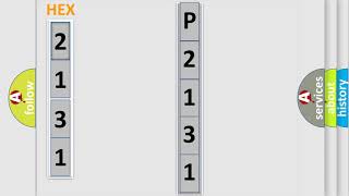 Interpretación dtc p2131