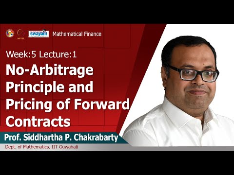 Mathematical Finance Introduction Video