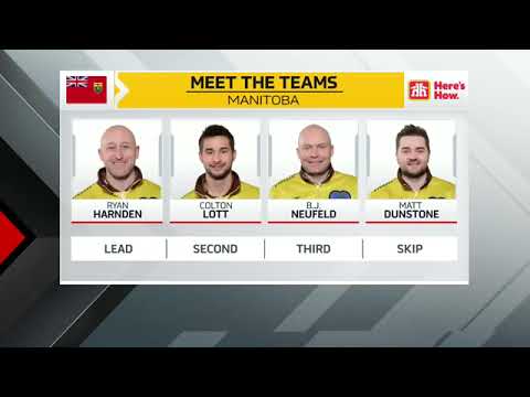 Final - 2023 Tim Hortons Brier - Gushue (CA) vs Dunstone (MB)