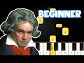 Fur Elise Ludwig Van Beethoven Beginner Piano Tutorial Easy Piano