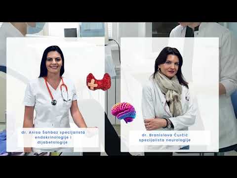 Upoznajte Tim Poliklinike Srce Sarajeva - Vaše Zdravlje u Sigurnim Rukama