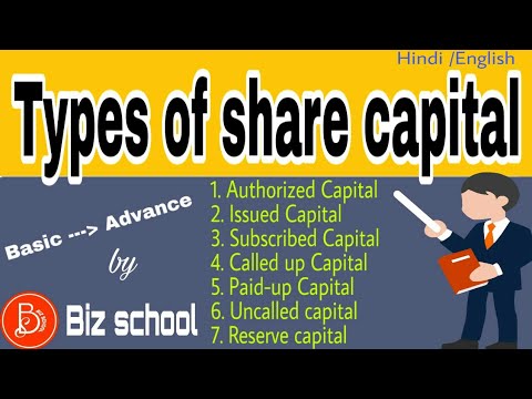 download lagu mp3 mp4 Shared Up Capital, download lagu Shared Up Capital gratis, unduh video klip Shared Up Capital