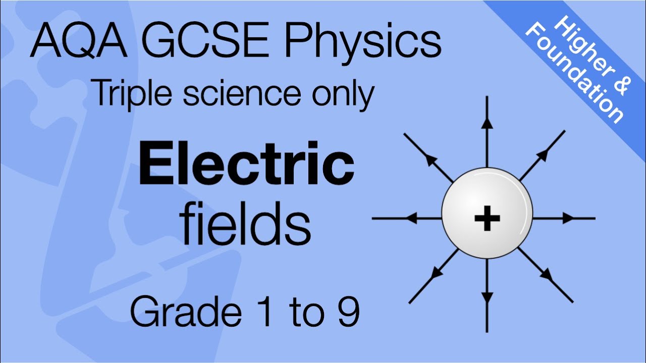 AQA GCSE Physics: Electric Fields | Triple Physics Only
