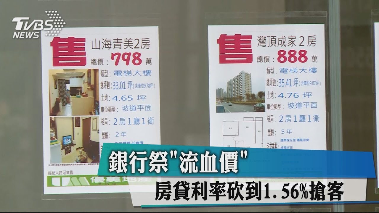 銀行祭「流血價」 房貸利率砍到1.56%搶客