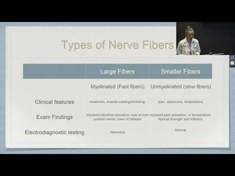 Prime Time Alive- Polyneuropathy 8/11/20 - YouTube