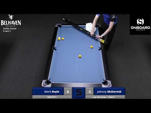 Belhaven Saltire Series Event 3 I Day 1 I Table 9