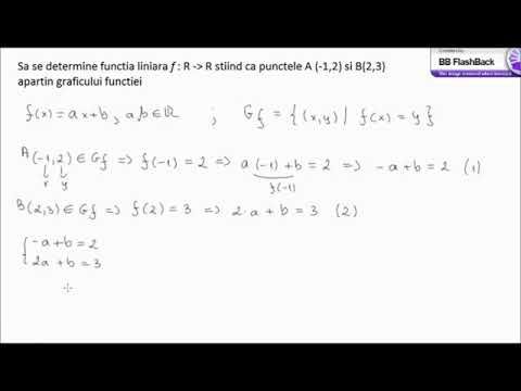 Exercitiu rezolvat cu grafice de functii