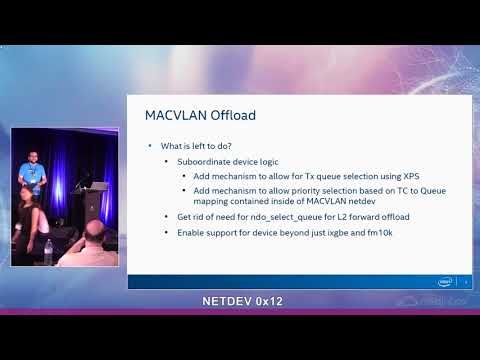 Netdev 0x12 - IOV Workshop