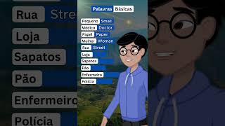Palavras Básicas em Inglês #shorts
