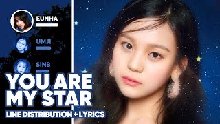 GFRIEND - You Are My Star (Line Distribution + Lyrics Color Coded) PATREON REQUESTED