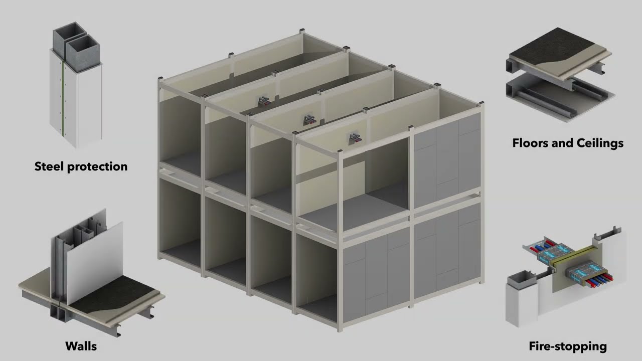 Passive Fire Protection for Modern Methods of Construction (ANZ)