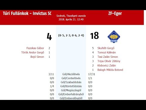 ZF Eger - Zemplén Gyerek V. 2018.04.21. 2.