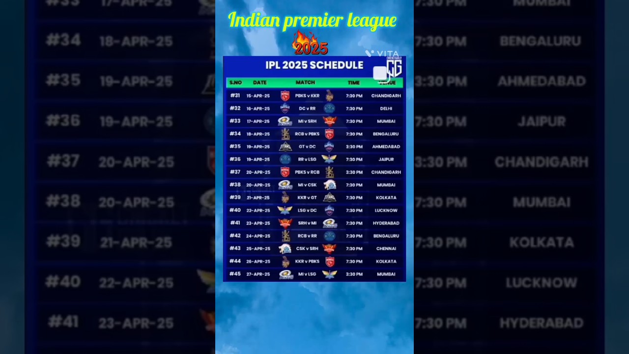 IPL shedule 2025 #cricketlover #cricket #ipl #ipl2025 #viralshorts