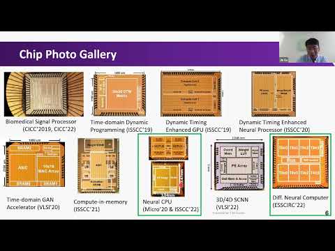 [REFAI Seminar 09/26/22] Boosting DNN Accelerators with General Purpose Computing & Cognitive Reason