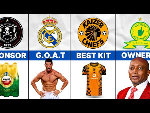 The Best Football Team In The World : Ultimate Comparison