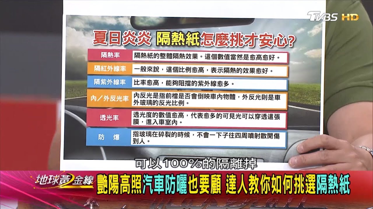 汽車隔熱紙怎麼挑? 專家點出六項關鍵