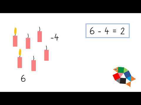 Minusaufgaben im Zehnerraum (Einführung, Teil 1) / Mathe lernen in Klasse 1 / einfach schlau üben