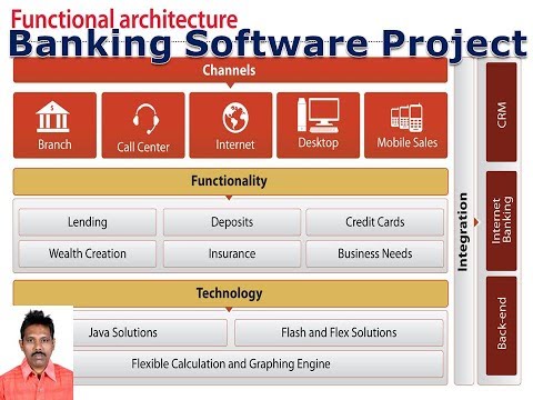 Banking Project for Software Testers
