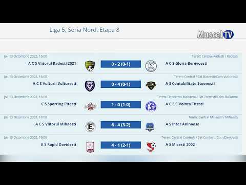 Jurnal MUSCEL TV 13.10.2022 SPORT - Fotbal - Liga 5 rezultate
