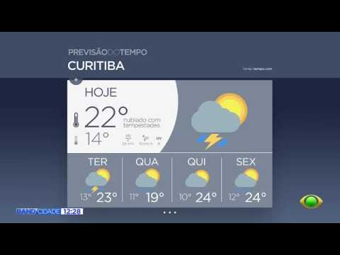 Temporal no Paraná: INMET emite alerta para 316 cidades