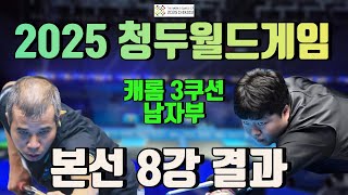 우승까지 이제 2승 남았다! 조명우 4강 진출!ㅣ2025 청두 월드게임 본선 8강 결과 및 4강 대진표 공개