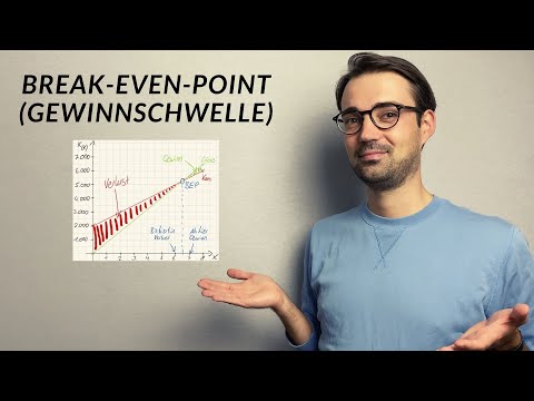 Break-even-Point (Gewinnschwelle) einfach erklärt | Mit Rechen- und Zeichenbeispiel!