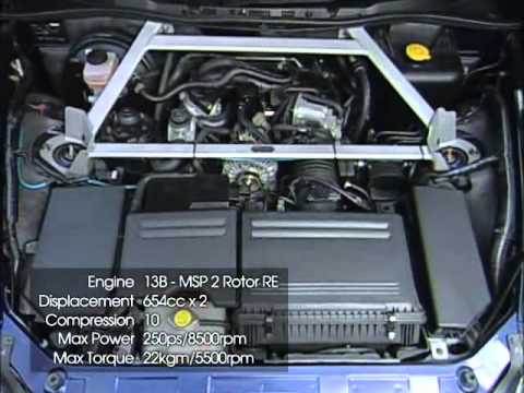 Best Motoring International Vol. 26 Racing Bonanza