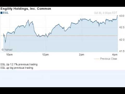 141030 up previous day