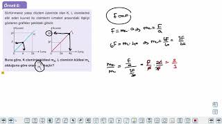 Eğitim Vadisi 9.Sınıf Fizik 12.Föy Kuvvet-Newton'un Hareket Yasaları 1 Konu Anlatım Videoları