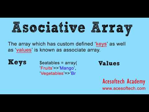 PHP Associative Array Tutorial Acesoftech Academy