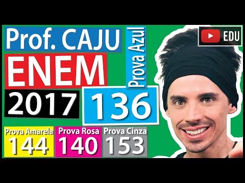 [ENEM 2017] 136 📘 FINANCIAL MATHEMATICS A loan was taken out at a monthly rate of i%, using interest